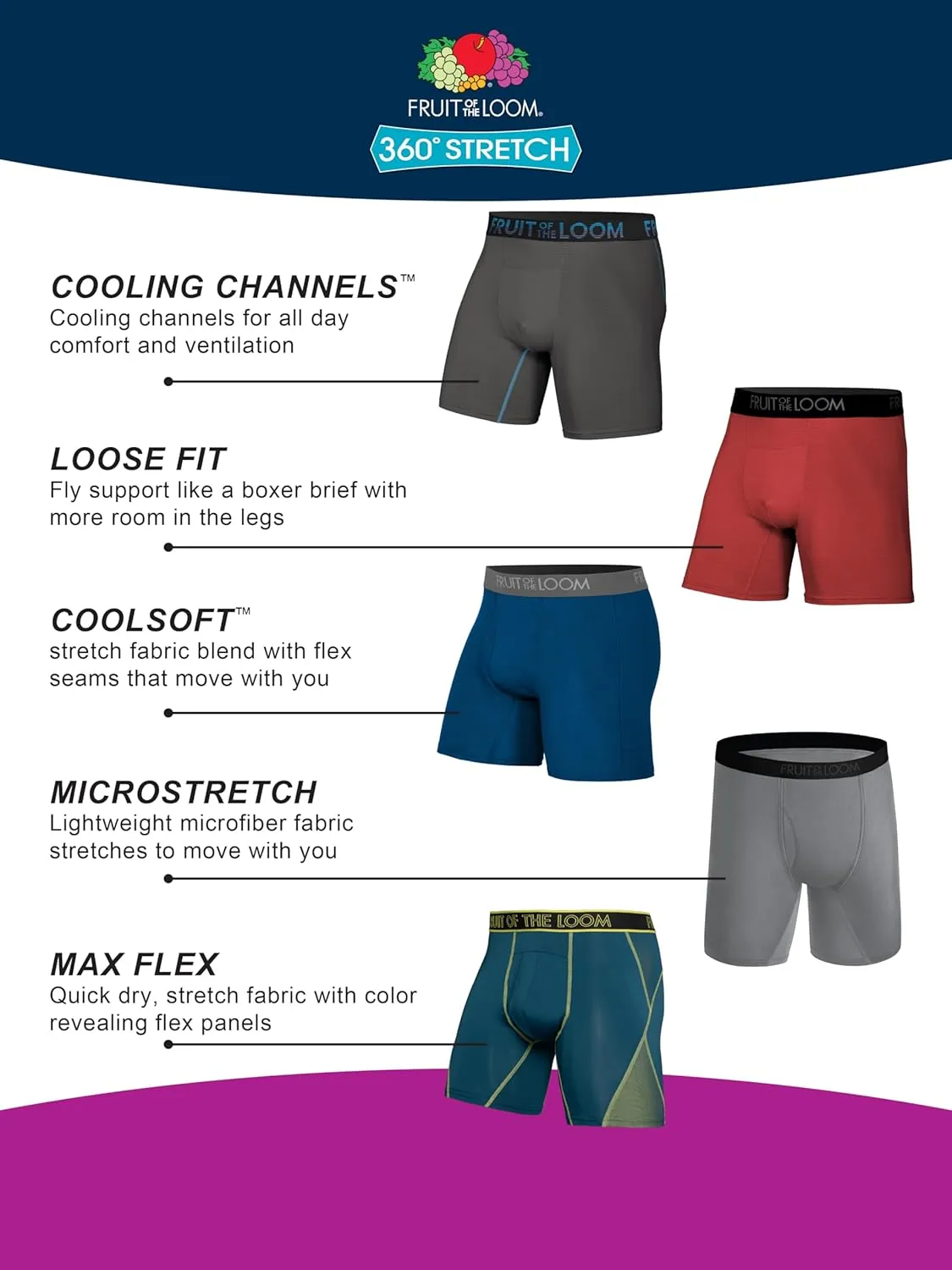 Fruit of the Loom Men's 4-Way Stretch Boxer Briefs | Lightweight & Moisture Wicking Underwear | Long, Regular Leg & Trunk