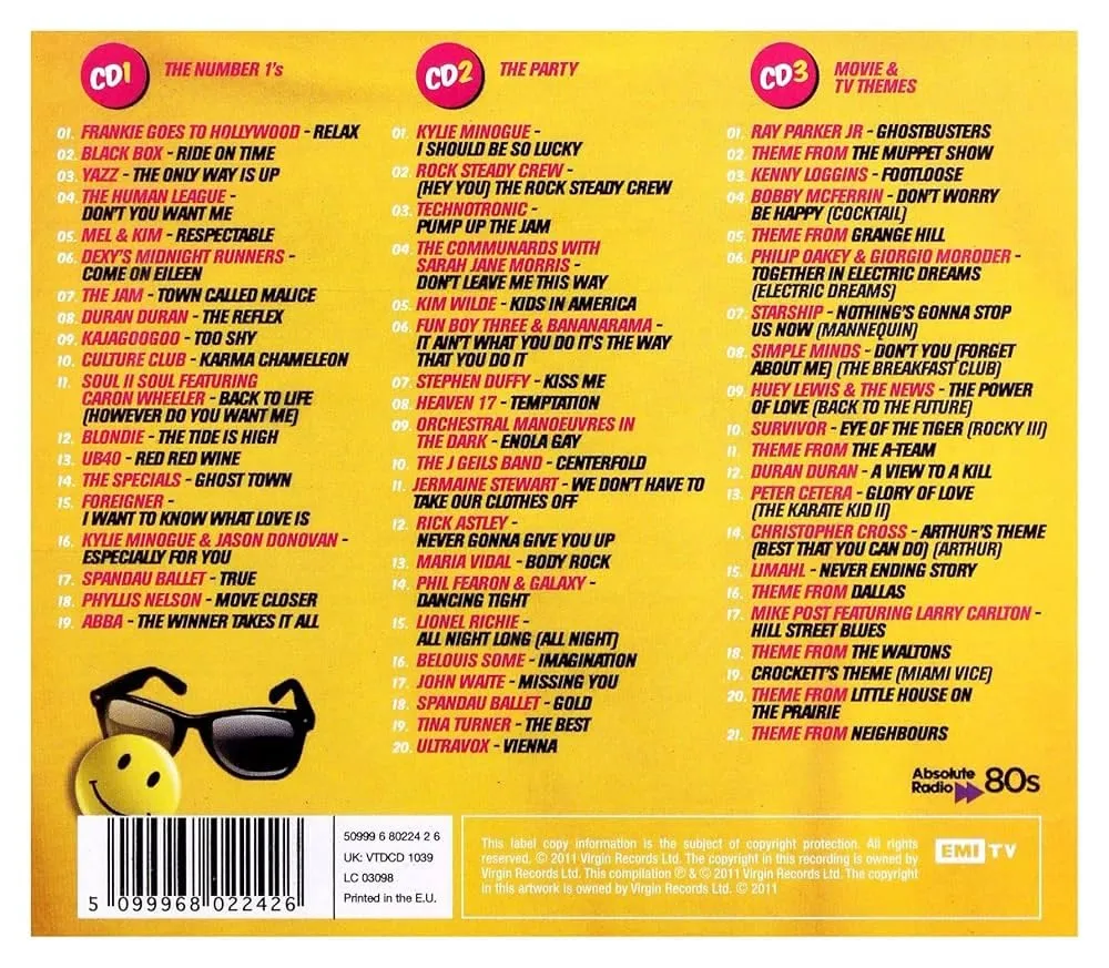 I Grew Up in the 80s Greatest Hits of the Decade
